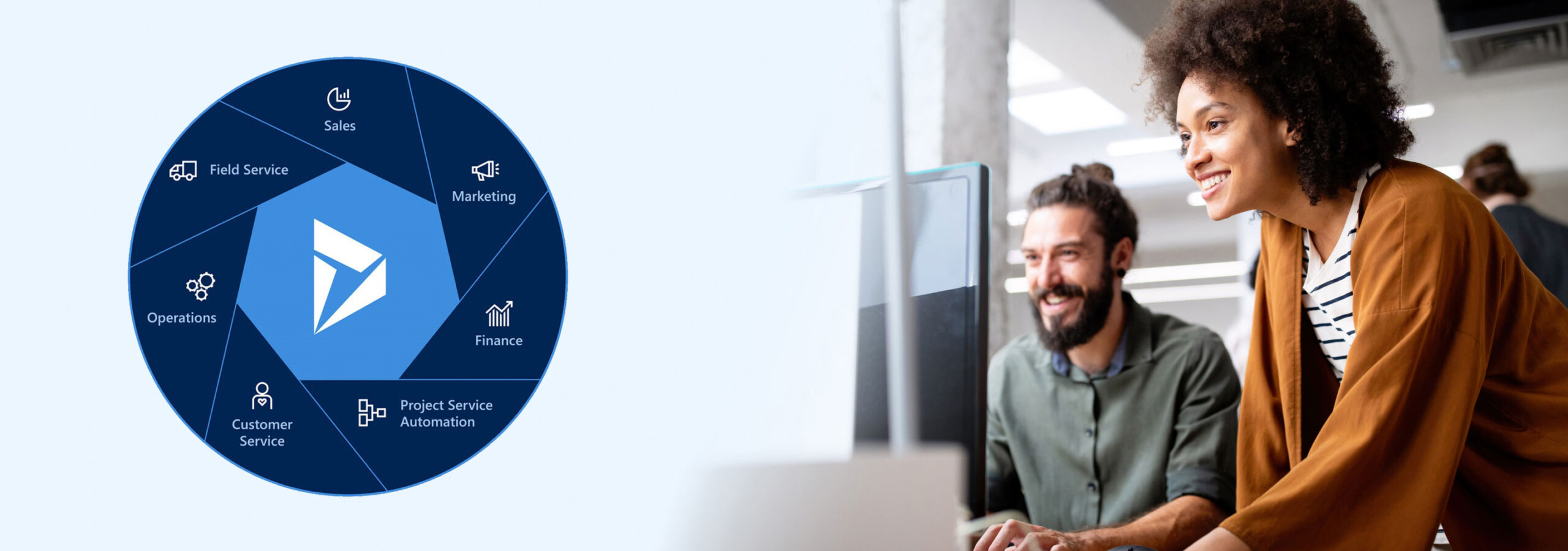 Microsoft Dynamics 365 Microsoft Dynamics 365